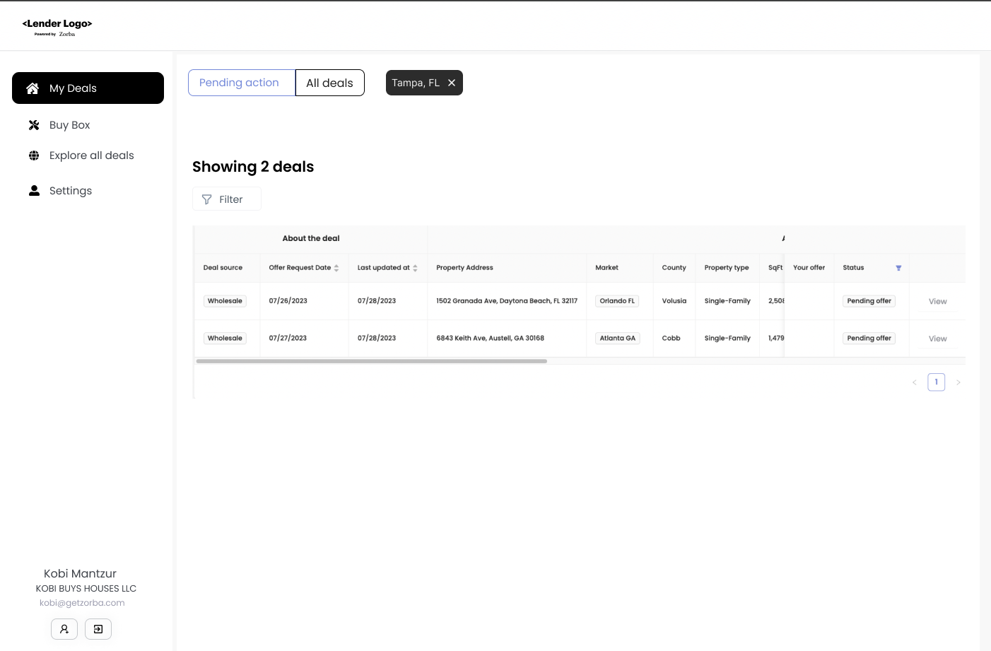 Branded Investor Marketplace